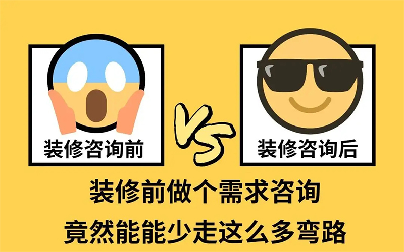 辦公室裝修要求及設(shè)計需求意向咨詢表